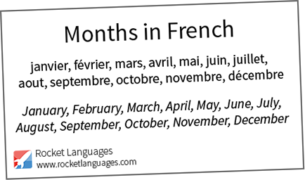 How Toounce The Months In French How Toounce The Months In French